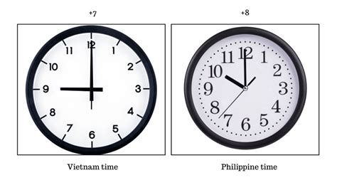 time difference between philippines and china